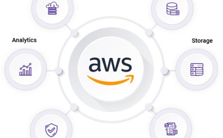 How to Choose Your First AWS Certification Course?