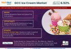 GCC Ice Cream Market Set for Explosive Growth with 6.52% CAGR by 2030